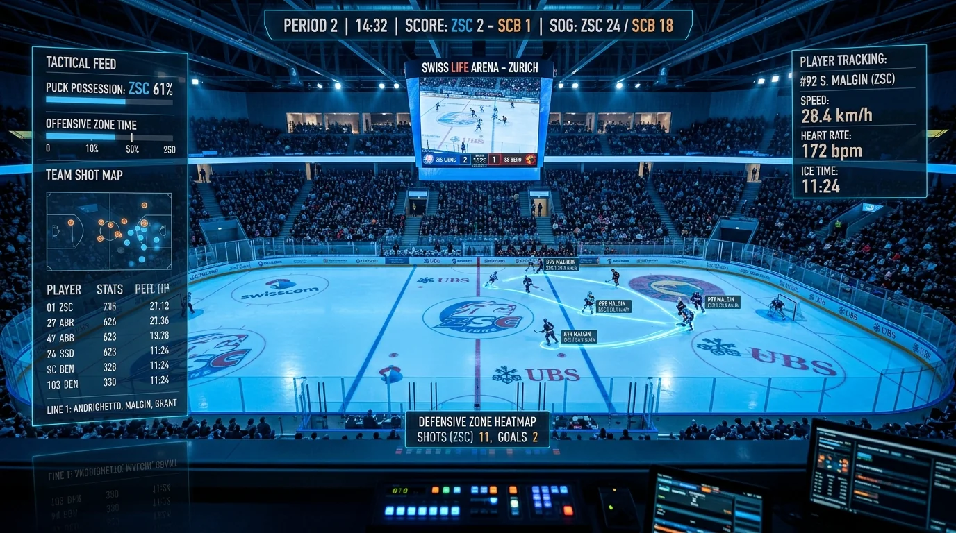 Live Eishockey Taktik-Center & Rink Telemetrie